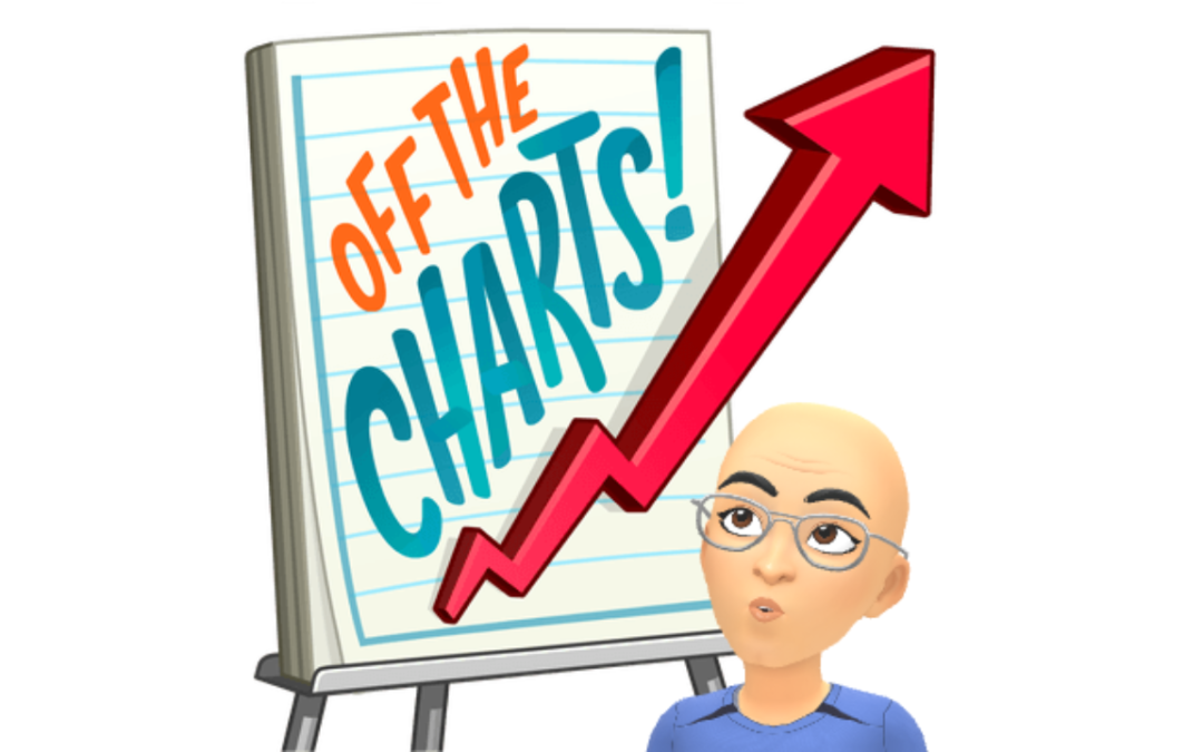 Cut the Chaos: The Simple Framework to Reclaim Your Time and Thrive
